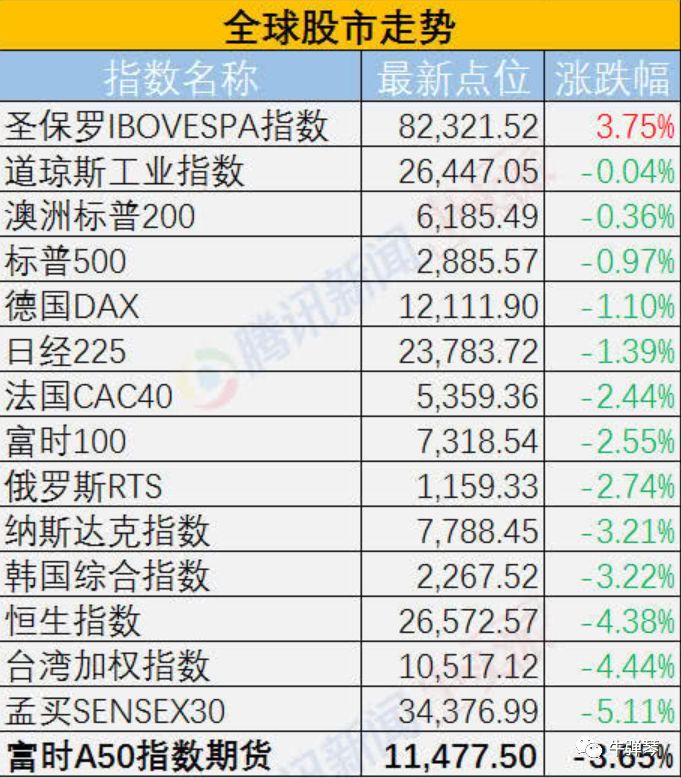 事情正在起变化！这个国庆假期，发生了三件意味深长的大事